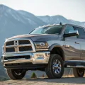 Things to Consider Before Buying a Ram 2500