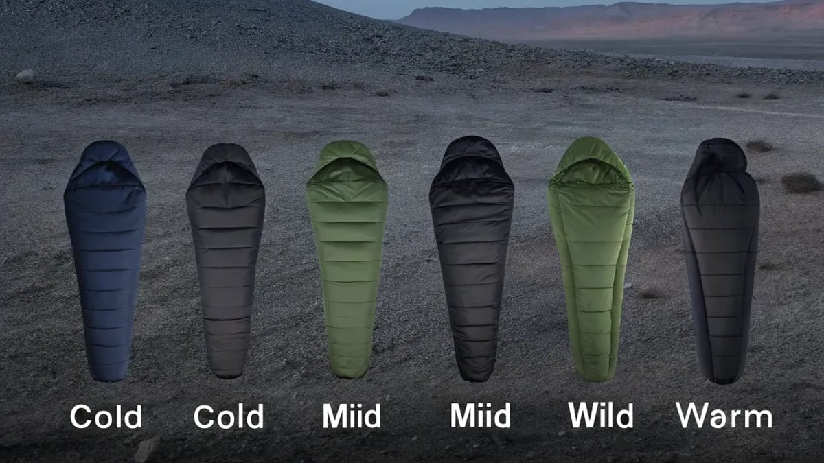 How to Choose the Right Sleeping Bag for Any Climate